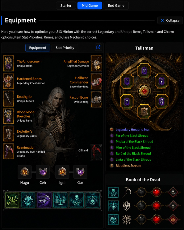 S13-20 Slots Minion Necromancer Endgame Build 5*1GA Ancestral Legendary + 4*1GA Ancestral Unique+7*Charm+4 runes