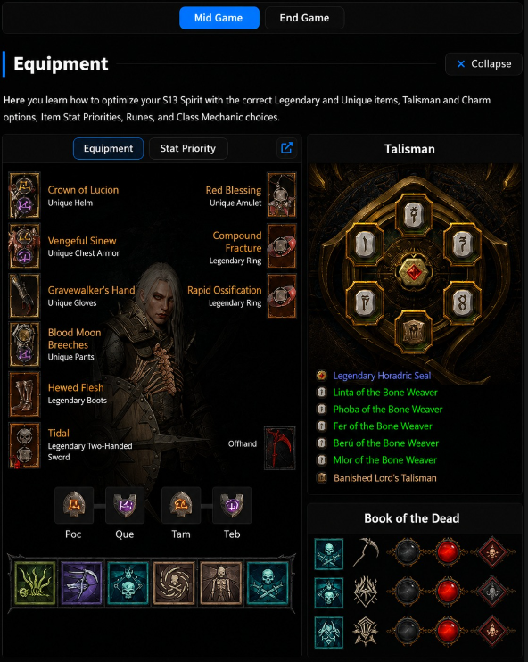 S13-20 Slots Bone Spirit Necromancer Endgame Build 4*1GA Ancestral Legendary + 5*1GA Ancestral Unique+7*Charm+4 runes