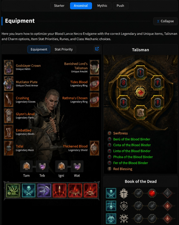 S13-21 Slots Blood Surge Necromancer Endgame Build 7*900IP Ancestral Legendary + 3*900IP Ancestral Unique+7*Charm+4 runes