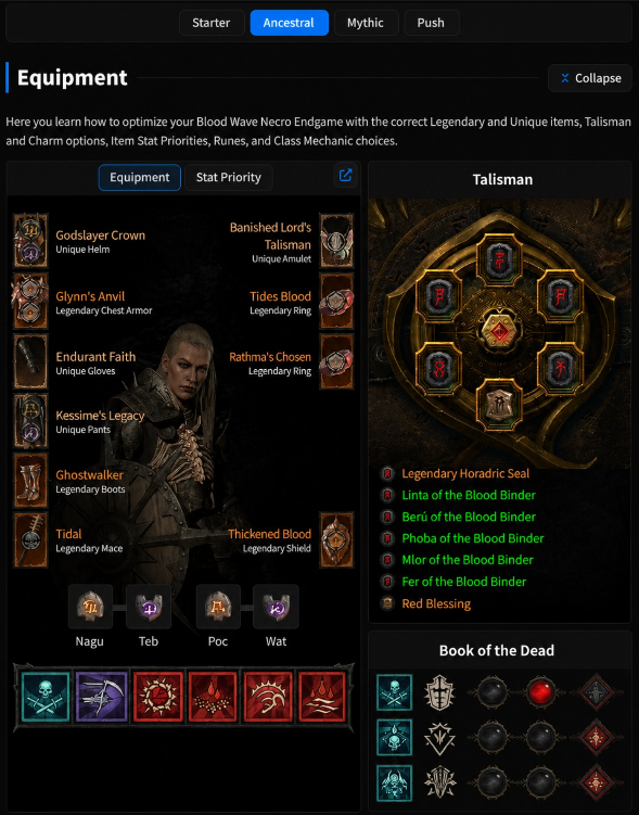 S13-21 Slots Blood Wave Necromancer Endgame Build 6*900IP Ancestral Legendary + 4*900IP Ancestral Unique+7*Charm+4 runes