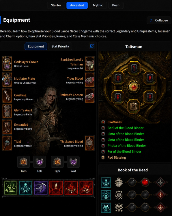 S13-21 Slots Blood Lance Necromancer Endgame Build 7*1GA Ancestral Legendary + 3*1GA Ancestral Unique+7*Charm+4 runes