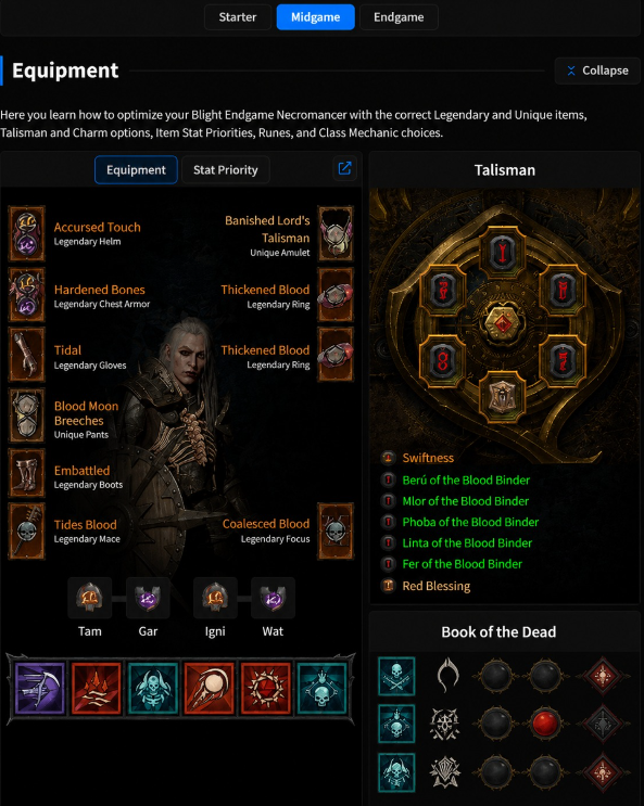 S13-21 Slots Blight Necromancer Endgame Build 8*900IP Ancestral Legendary + 2*900IP Ancestral Unique+7*Charm+4 runes