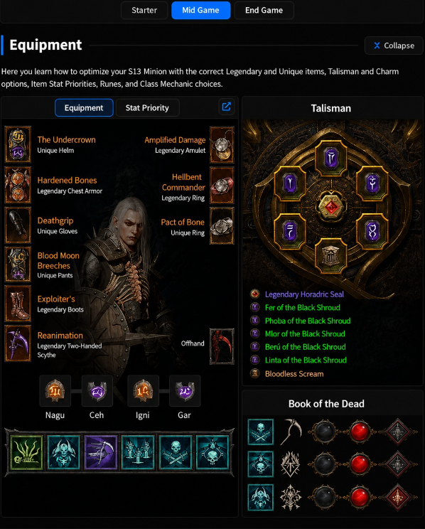 S13-20 Slots Army of the Dead Necromancer Endgame Build 6*1GA Ancestral Legendary + 3*1GA Ancestral Unique+7*Charm+4 runes