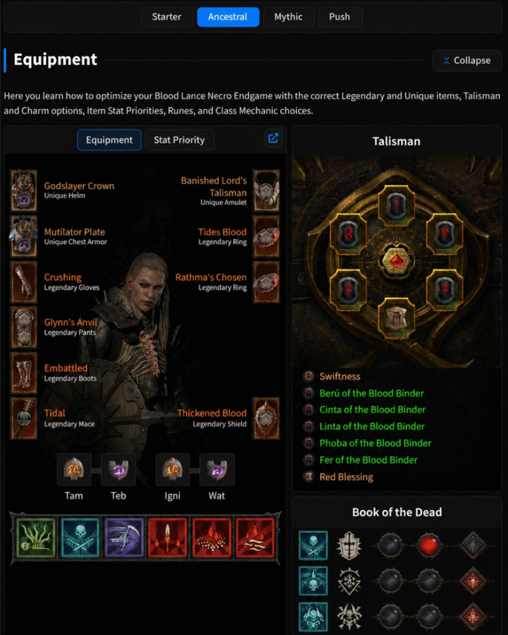 S13-21 Slots Blood Lance Necromancer Endgame Build 7*900IP Ancestral Legendary + 3*900IP Ancestral Unique+7*Charm+4 runes
