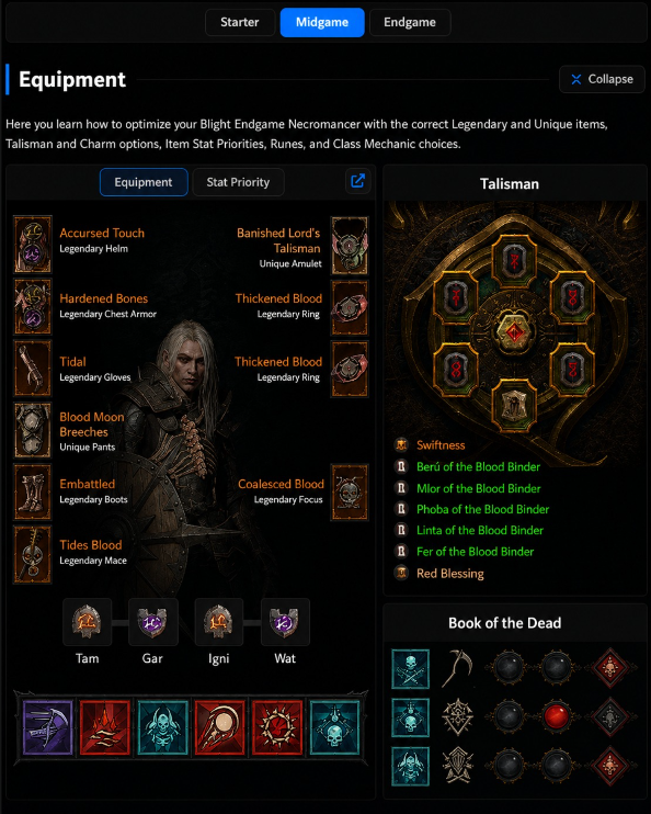 S13-21 Slots Blight Necromancer Endgame Build 8*1GA Ancestral Legendary + 2*1GA Ancestral Unique+7*Charm+4 runes